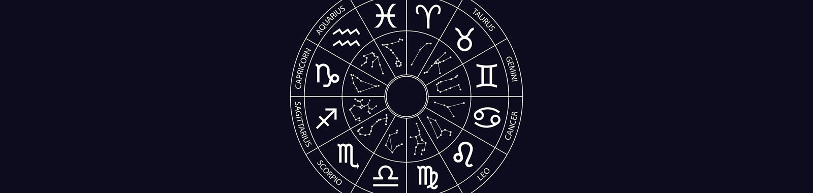 The Best Candle For Your Zodiac Sign
